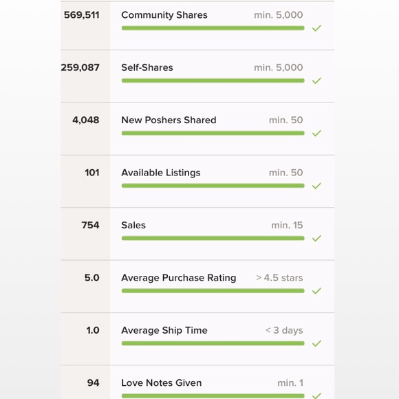 🎉5/27/2017 Suggested User🎉 - Picture 4 of 7